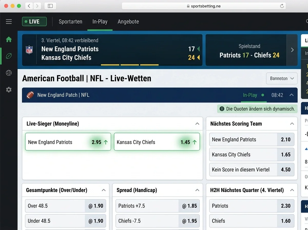 NFL In-Play Märkte Live-Wetten Schweiz – verfügbare Live-Wettoptionen für American Football Spiele