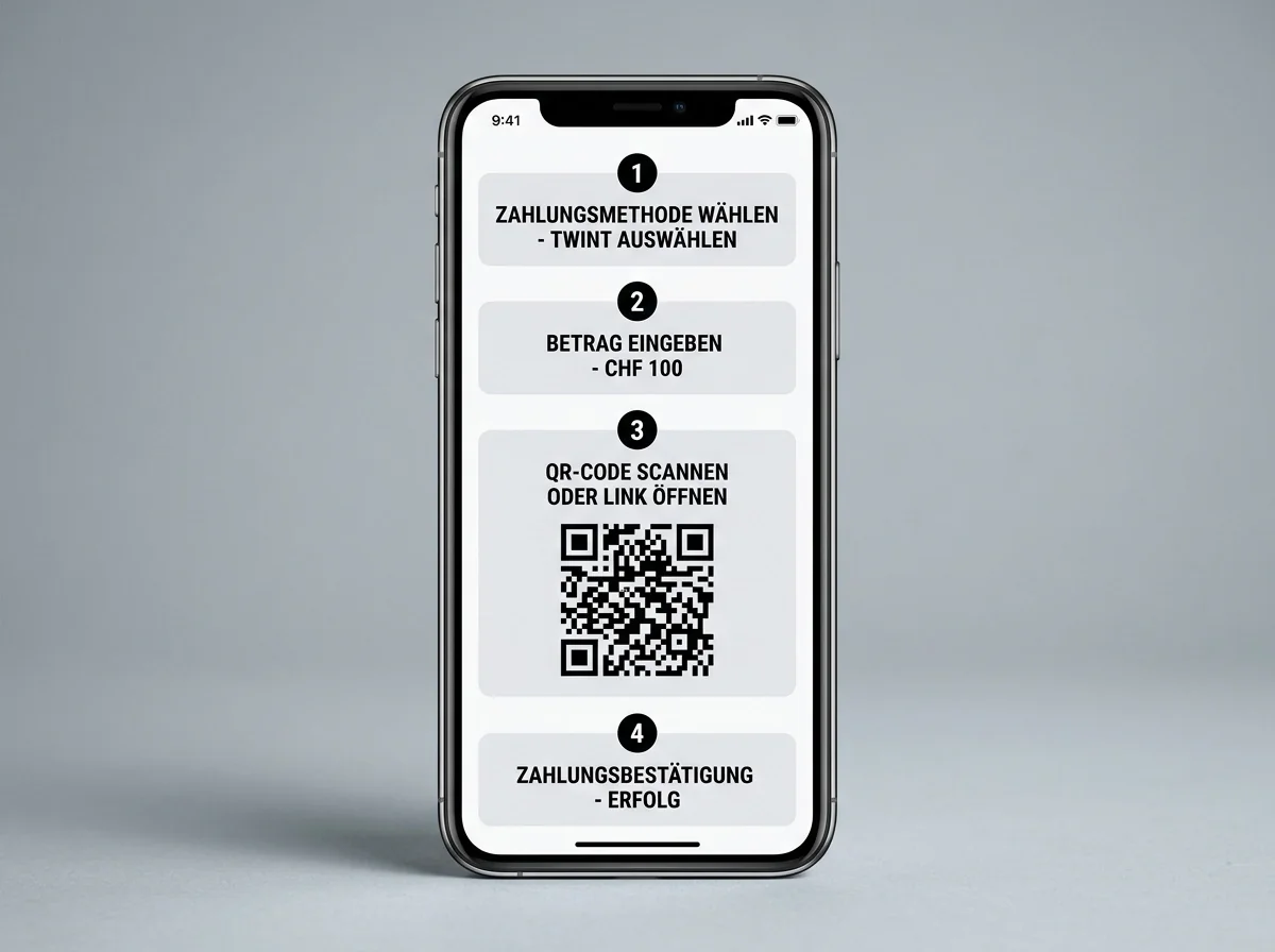 TWINT Einzahlung bei NFL Sportwetten erklärt – QR-Code Zahlung und App-Verknüpfung Schritt für Schritt